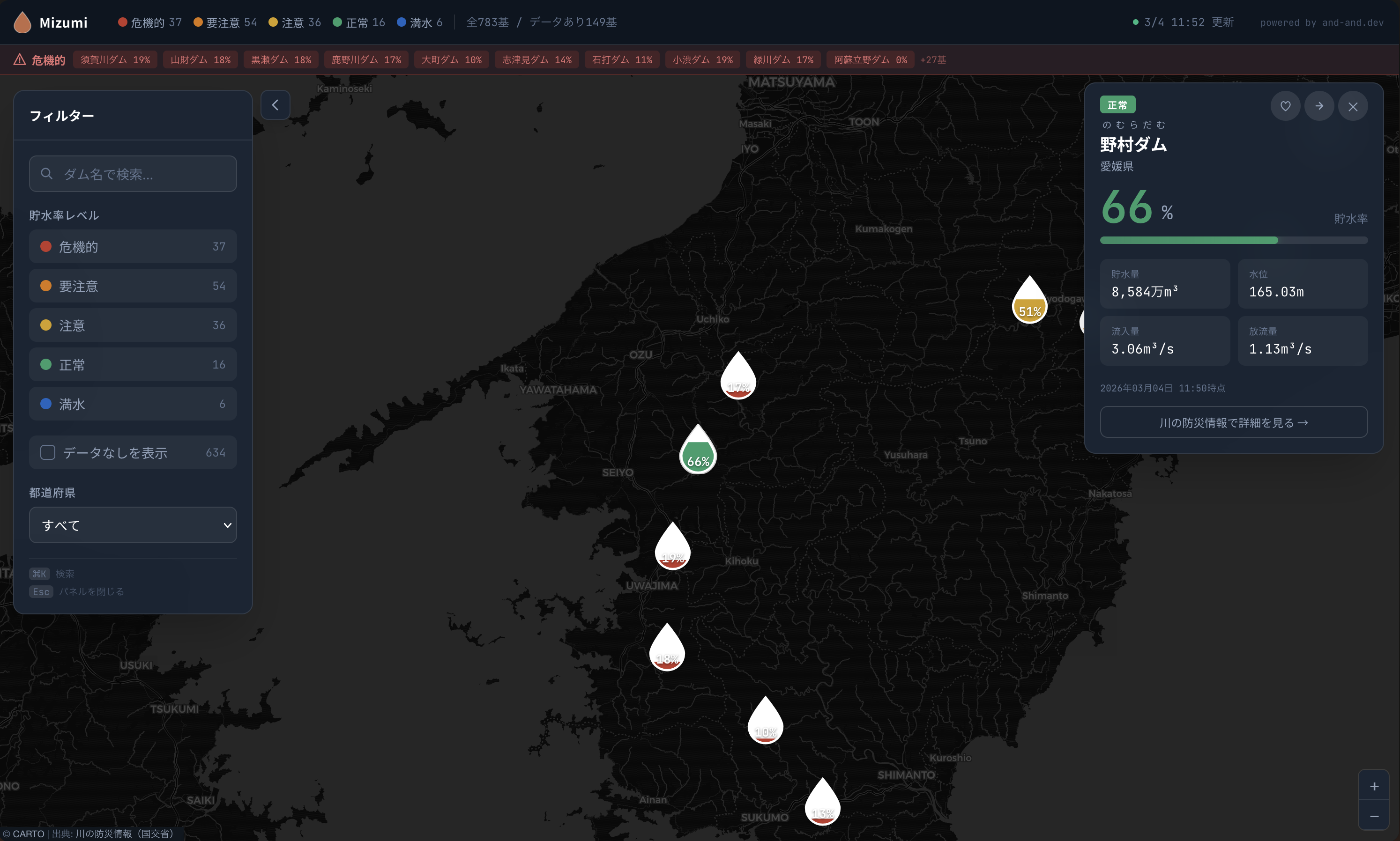 Mizumiのダム詳細パネル。野村ダム（愛媛県）の貯水率66%、水位・流入量・放流量が表示されている